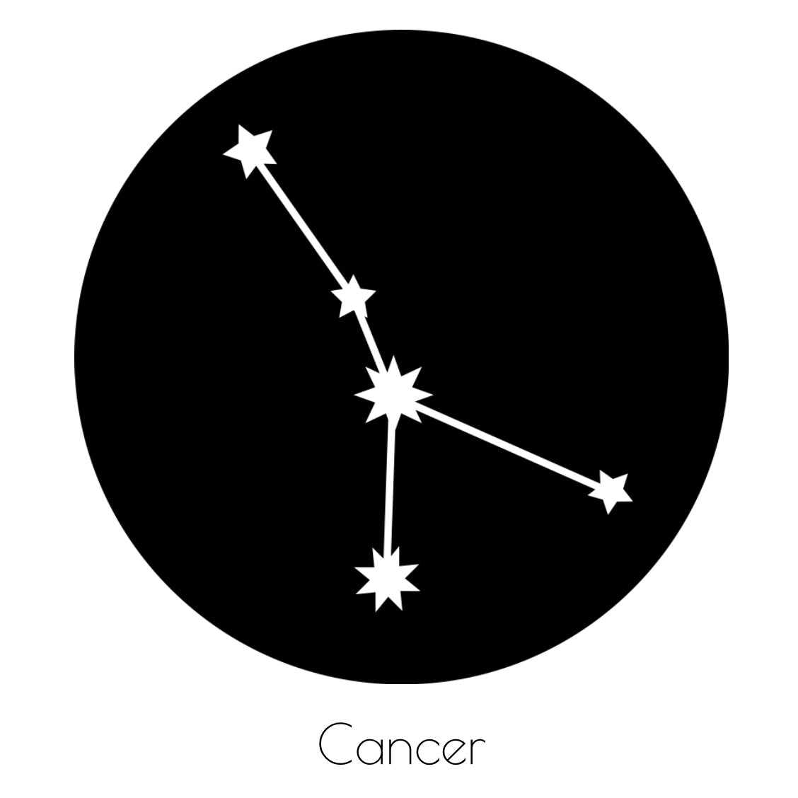 cancer plate