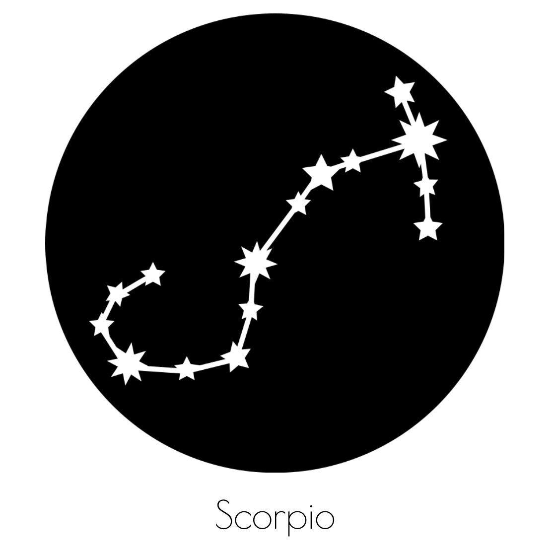 scorpio plate