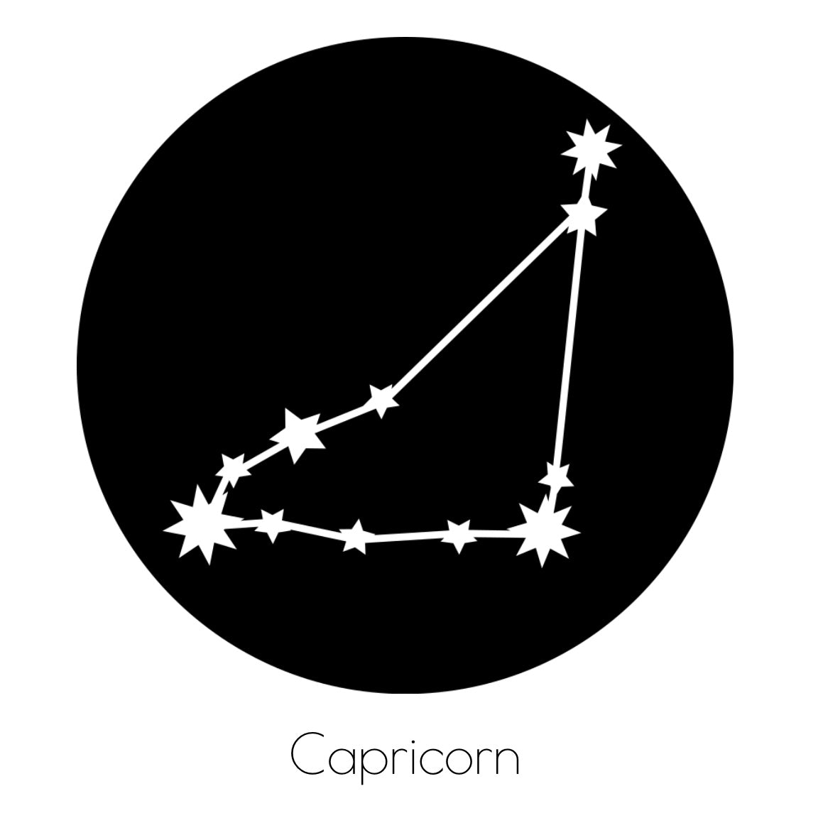 capricorn plate